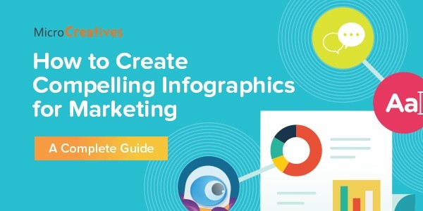 Creating Compelling Infographics for Marketing