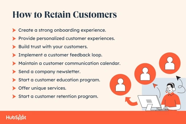Customer Retention Strategies for Subscription Services