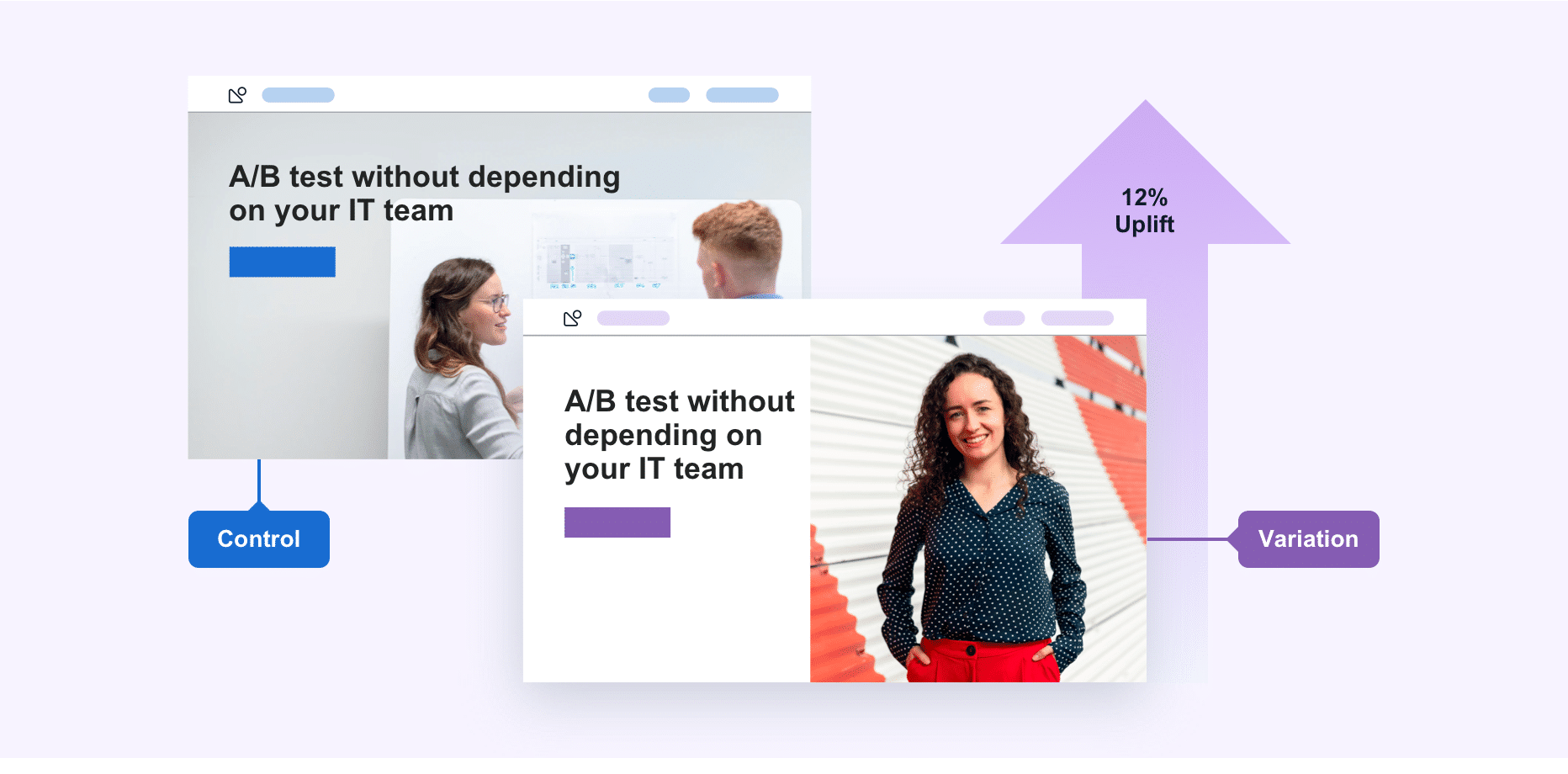 Effective A/B Testing in Digital Advertising